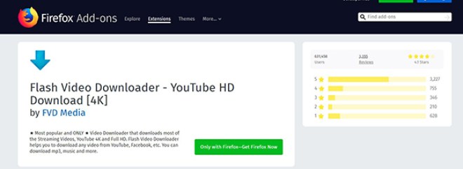 How to Download Embedded Videos with Browser Extension?