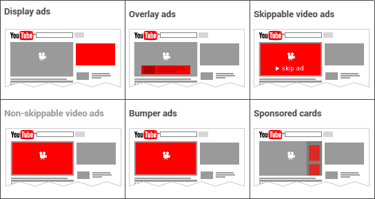 select advertisement logo: youtube money calculator