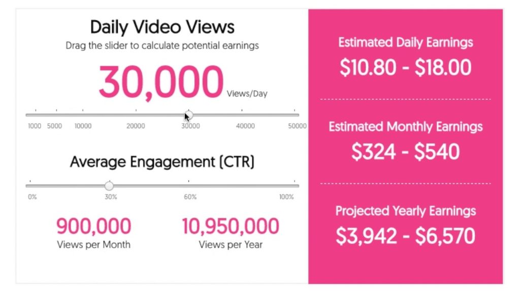 estimated earnings logo: Youtube money calculator