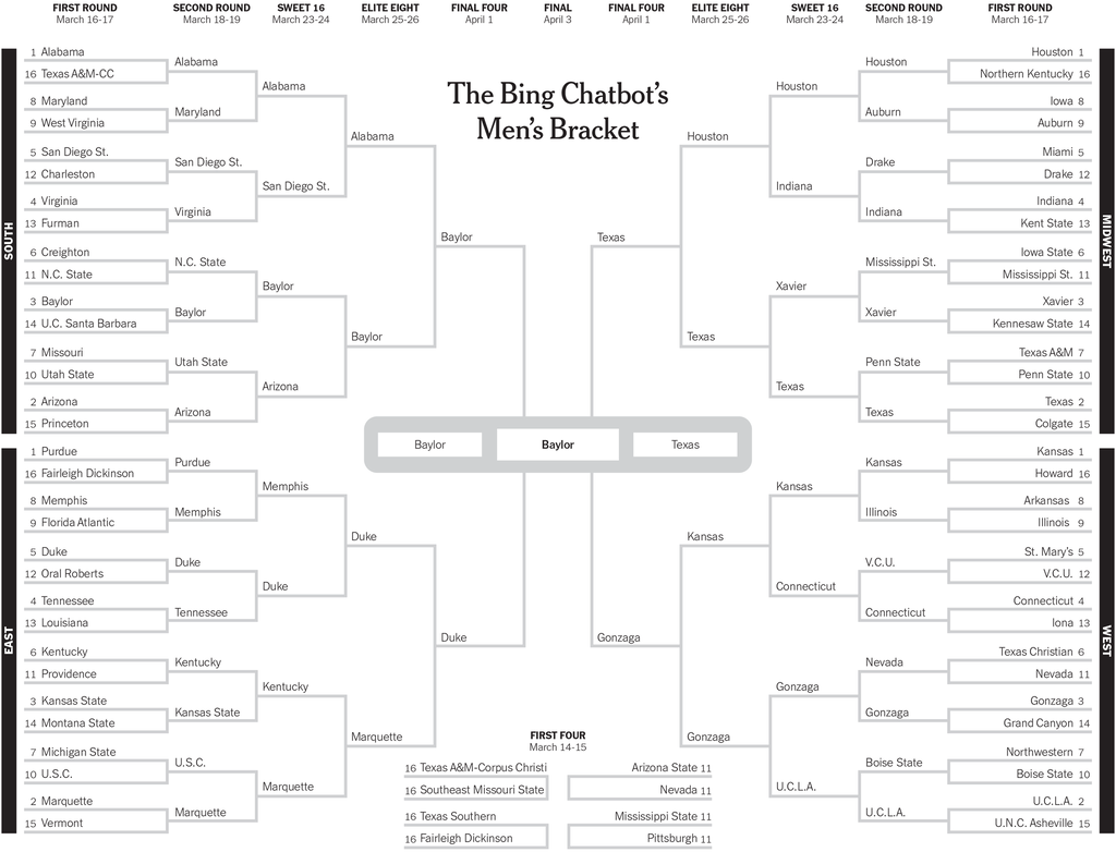 NCAA Bracket Prediction